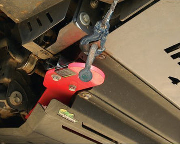 Rated Recovery Points