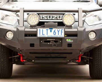 Rated Recovery Points